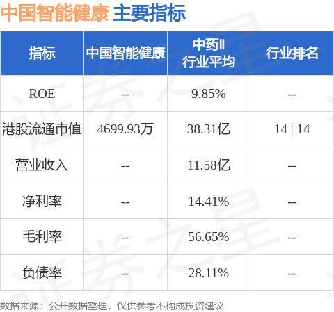 2024年新奧正版資料免費(fèi)大全,融捷健康：2024年半年度凈利潤(rùn)約2868萬(wàn)元，同比增加36.3%