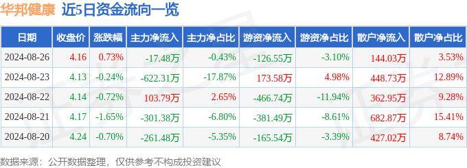 香港期期準(zhǔn)資料大全免費(fèi),深圳舉辦內(nèi)涵豐富的暑期研學(xué)活動(dòng)，呵護(hù)未成年人健康成長(zhǎng)