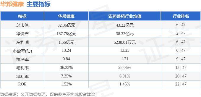 2024新澳資料大全免費下載,“健康險+健康管理”，招商信諾構(gòu)筑全新健康服務(wù)體系