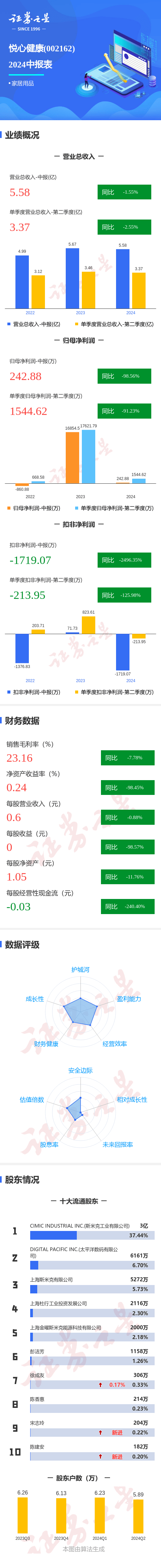 最準(zhǔn)一碼一肖100%精準(zhǔn),東安縣南橋鎮(zhèn)：家庭醫(yī)生簽約服務(wù) 讓健康更牢靠