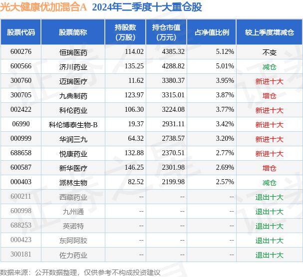 4949澳門免費資料大全特色,鉀含量“冠軍”——口蘑，中老年的健康寶藏