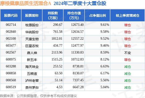 澳門一肖一碼100準(zhǔn)免費(fèi)資料,巧手制作艾草錘，老人共享健康好生活