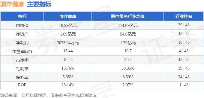 最準(zhǔn)一肖一碼100%澳門,永贏醫(yī)藥健康A(chǔ)連續(xù)6個(gè)交易日下跌，區(qū)間累計(jì)跌幅3.67%