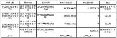 新奧管家婆免費資料官方,華米健康取得耳機狀態(tài)檢測相關(guān)專利，提高耳機狀態(tài)的檢測準(zhǔn)確性