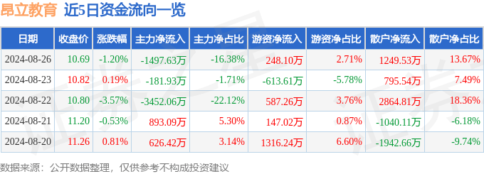 ??澳門王中王100%期期中??,33所小學(xué)引入機(jī)器人助教！ 南京啟動(dòng)人工智能教育試點(diǎn)項(xiàng)目