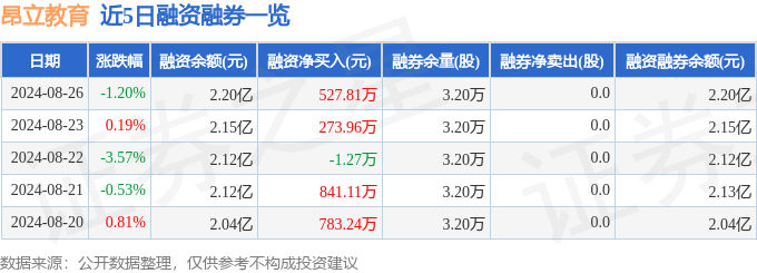 ??2024澳門碼今晚開獎(jiǎng)結(jié)果??,教育部副部長王嘉毅：我國各級(jí)各類教師共有1891.8萬人