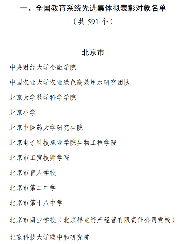 ??2024新澳彩資料免費(fèi)資料大全??,2024年全國教育系統(tǒng)先進(jìn)集體和先進(jìn)個(gè)人擬表彰對象名單公示