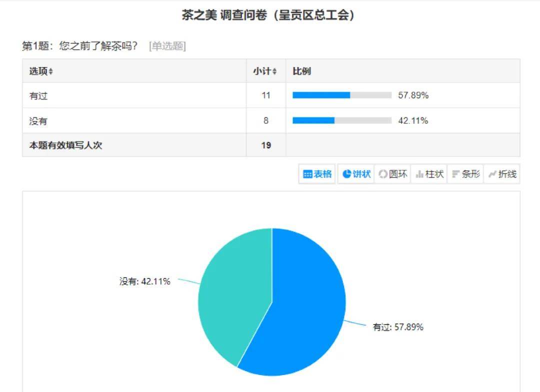 2024新奧今晚開什么,威寧：“法治宣傳＋健康義診” 服務(wù)暖民心  第1張