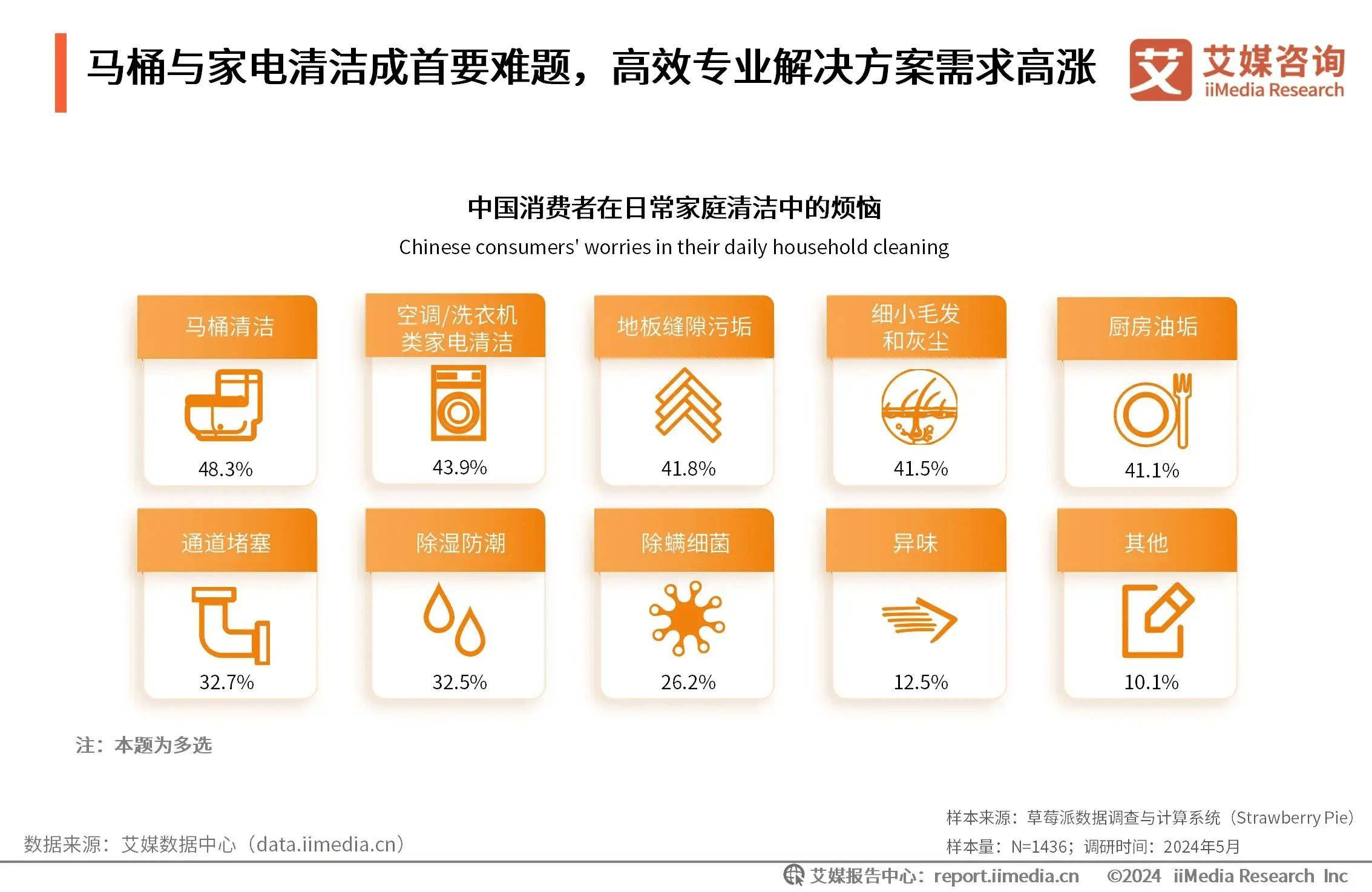 管家婆一碼中一肖2024,早讀 | 健康最貴，快樂最美