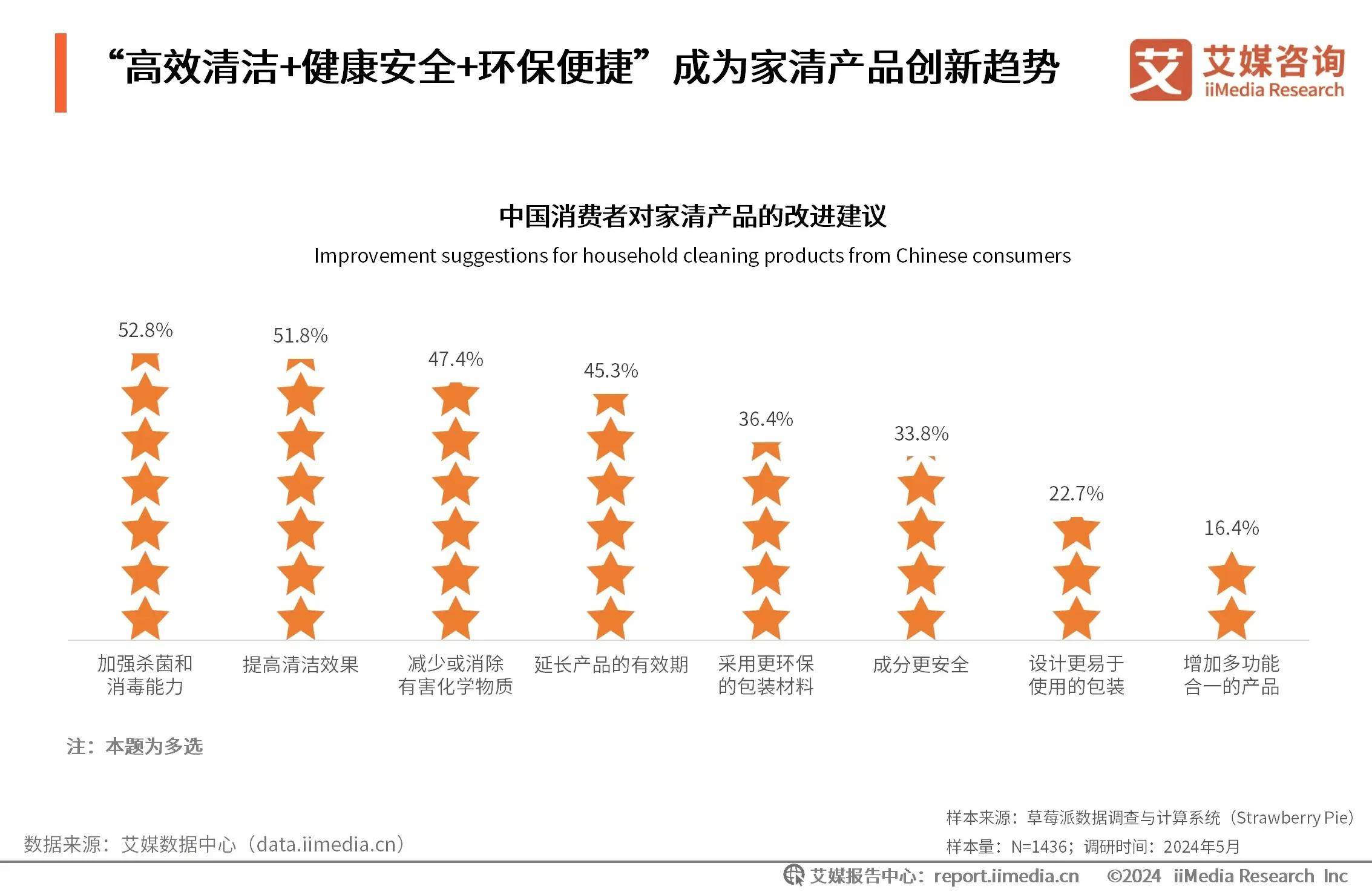 2024新澳免費(fèi)資料澳門錢莊,國家衛(wèi)生健康委黨建幫扶團(tuán)隊(duì)赴陜西省清澗縣召開黨建幫扶座談會