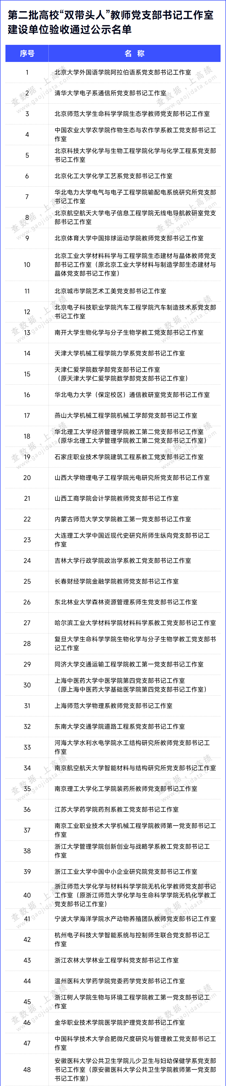 ??2024新澳彩資料免費資料大全??,用法治教育為創(chuàng)業(yè)教育劃定安全邊界  第1張