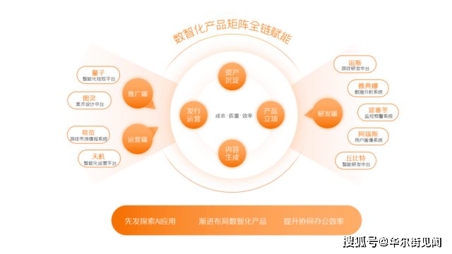 ?2024澳門免費精準資料?,廣德市舉辦2024年社會實踐總結(jié)會議暨“棟梁工程”愛心助學(xué)捐助儀式