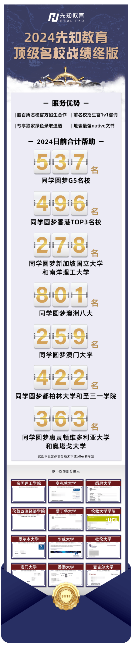 ??2O24澳彩管家婆資料傳真??,龍華中心小學智慧教育成果亮相2024全球智慧教育大會  第1張