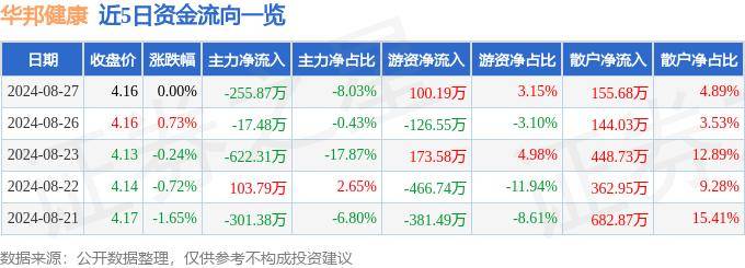 管家婆一碼一肖100中獎(jiǎng)71期,龍崗健康動(dòng)起來