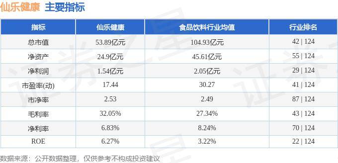 2024新奧歷史開(kāi)獎(jiǎng)記錄香港,股票行情快報(bào)：澳洋健康（002172）8月26日主力資金凈買(mǎi)入294.16萬(wàn)元