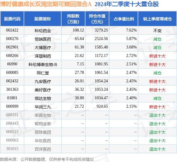 精準(zhǔn)一碼免費公開澳門,讀書 | 《吃飯是個正經(jīng)事》：211飲食法，與家人一起吃出健康  第2張