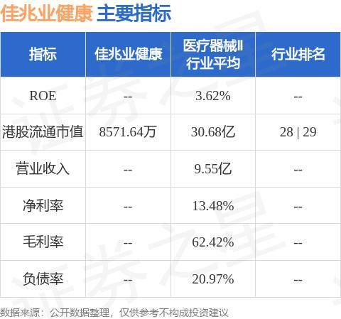 澳門資料大全正版資料2024年免費(fèi),熱搜第一！劉謙自曝患癌，醫(yī)生提醒這些人...... | 每日健康