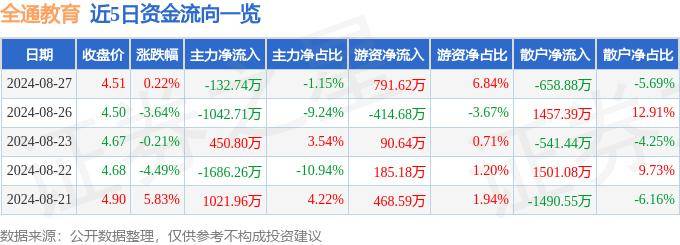 ??澳門一肖一碼100準(zhǔn)免費(fèi)資料??,大力弘揚(yáng)教育家精神｜呂延防：許身高教育英才 矢志油氣強(qiáng)國(guó)夢(mèng)