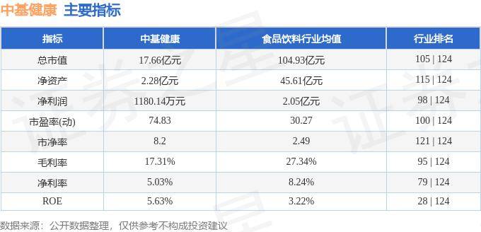 新澳彩資料免費(fèi)資料大全33圖庫,2023年天津市居民健康素養(yǎng)水平達(dá)36.01%