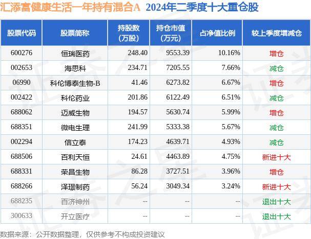 白小姐三肖三期必出一期開獎(jiǎng),秋季進(jìn)補(bǔ)，推薦8種菜，多給家人吃，健康養(yǎng)肺，降秋燥事半功倍