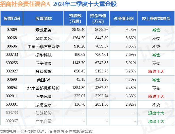 ?新澳門資料大全正版資料?奧利奧?,受訪大學(xué)生期待怎樣的“社會(huì)課堂”