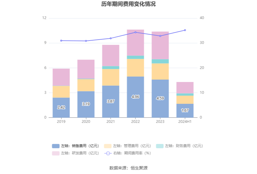 澳門一碼一肖一特一中中什么號碼,威寧：“法治宣傳＋健康義診” 服務(wù)暖民心  第2張