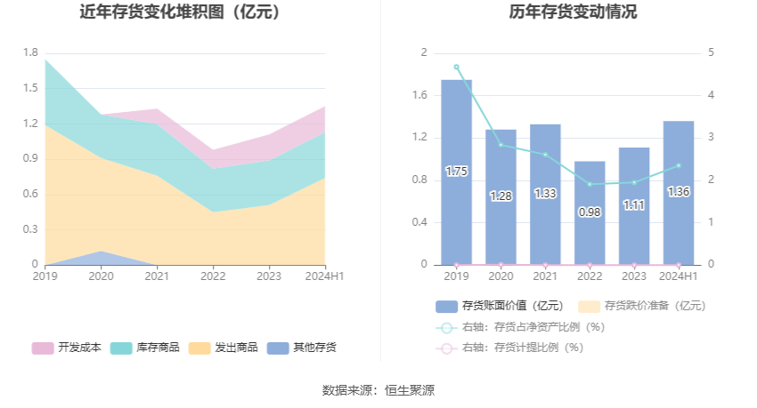 澳門今晚一肖碼100準管家娶,財通資管健康產(chǎn)業(yè)混合C連續(xù)6個交易日下跌，區(qū)間累計跌幅4.88%  第2張