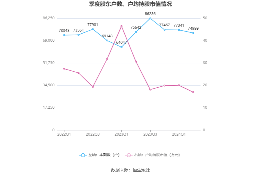 澳門最精準(zhǔn)免費(fèi)資料大全旅游團(tuán),泰安寧陽縣民政局：開展老年人“健康運(yùn)動+養(yǎng)老防詐”活動  第2張