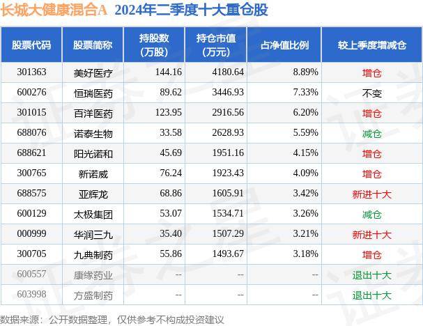 澳門(mén)2024正版資料免費(fèi)公開(kāi),東郊到家：定制康養(yǎng)上門(mén)，尊享居家健康新體驗(yàn)