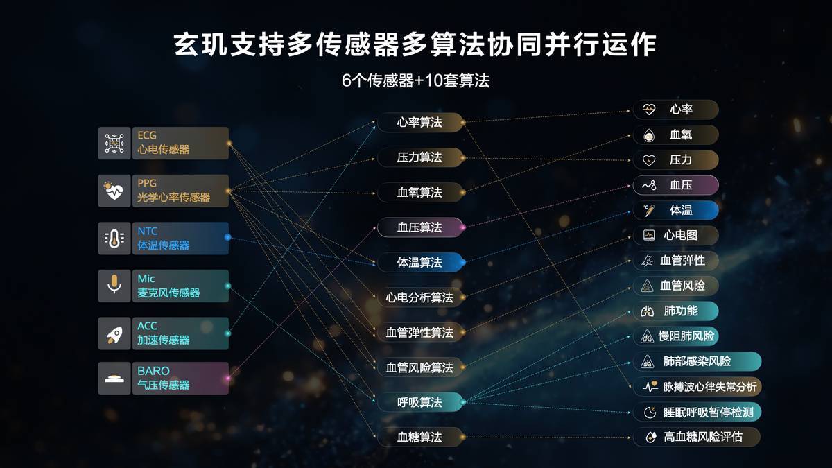 香港掛牌香港資料,悅心健康(002162.SZ)發(fā)布上半年業(yè)績，凈利潤242.89萬元，下降98.56%