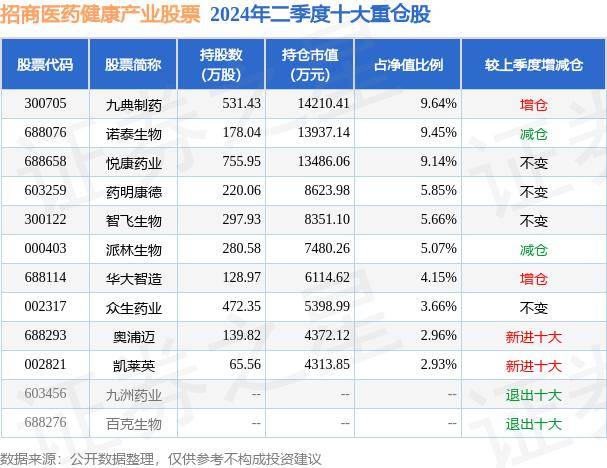 新澳彩資料免費資料大全33圖庫,Keep與平安健康達(dá)成戰(zhàn)略合作 進(jìn)軍大健康領(lǐng)域