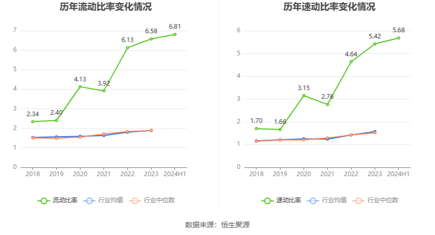 4777777澳門開獎(jiǎng)結(jié)果查詢十幾,我仙賓礁珊瑚礁生態(tài)系統(tǒng)總體健康  第2張