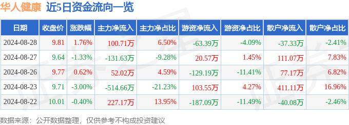 7777788888澳門王中王2024年,打造“家門口的老博會(huì)”，上海老齡化程度最高的城區(qū)率先啟用“智慧健康體驗(yàn)中心”