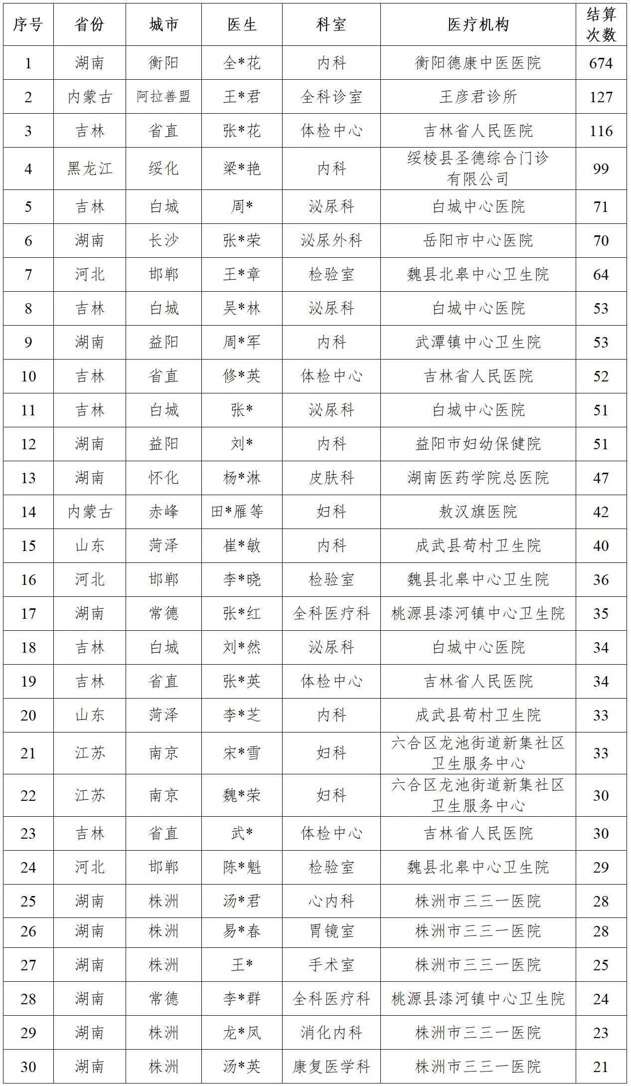 2024澳門精準(zhǔn)正版資料,筑牢學(xué)生心理健康的堅固防線