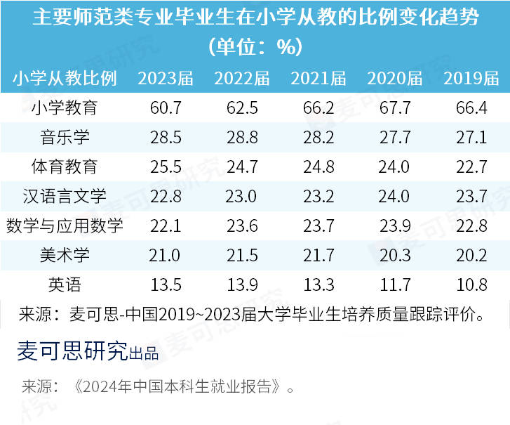 ??2024新澳門天天開好彩大全??,盛通股份教育板塊在成都設(shè)立新公司  第3張