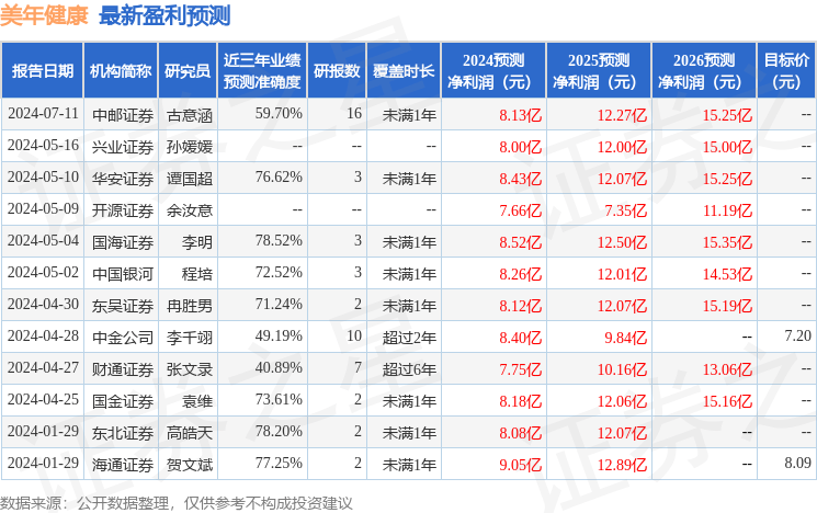 2024年正版資料免費(fèi)大全,這3種眼鏡，戴對(duì)了真能延緩近視 | 呵護(hù)眼健康