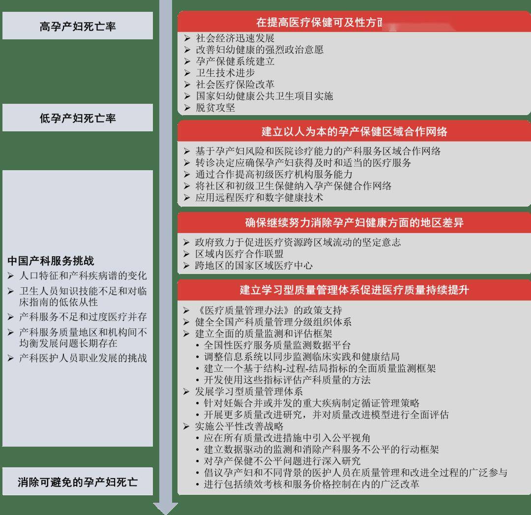 2024新澳免費(fèi)資料大全,8月28日基金凈值：長(zhǎng)城健康消費(fèi)混合A最新凈值0.5041，跌0.16%  第1張