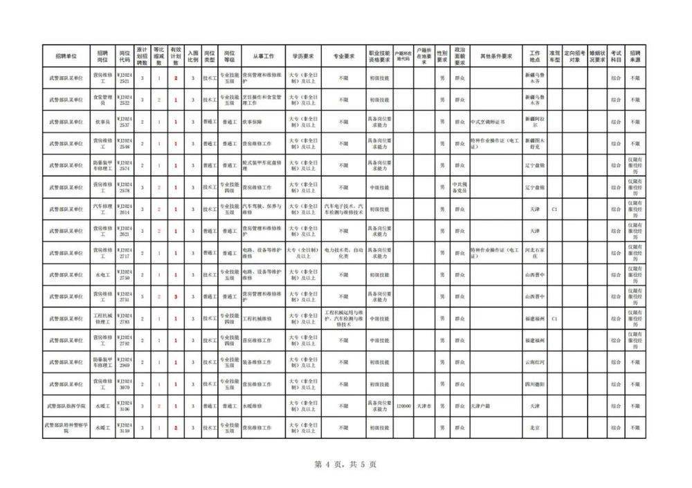 ?澳門一肖一碼必中一肖一碼?,成功“回歸社會”的自閉癥孩子，家長少不了這項“必殺技”——  第1張