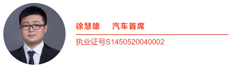 【汽車-徐慧雄】理想汽車：擁有三大核心能力，進入電動智能新時代