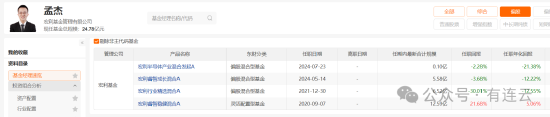 宏利基金孟杰4管3虧，又將新發(fā)宏利價值驅動6個月持有混合  第1張