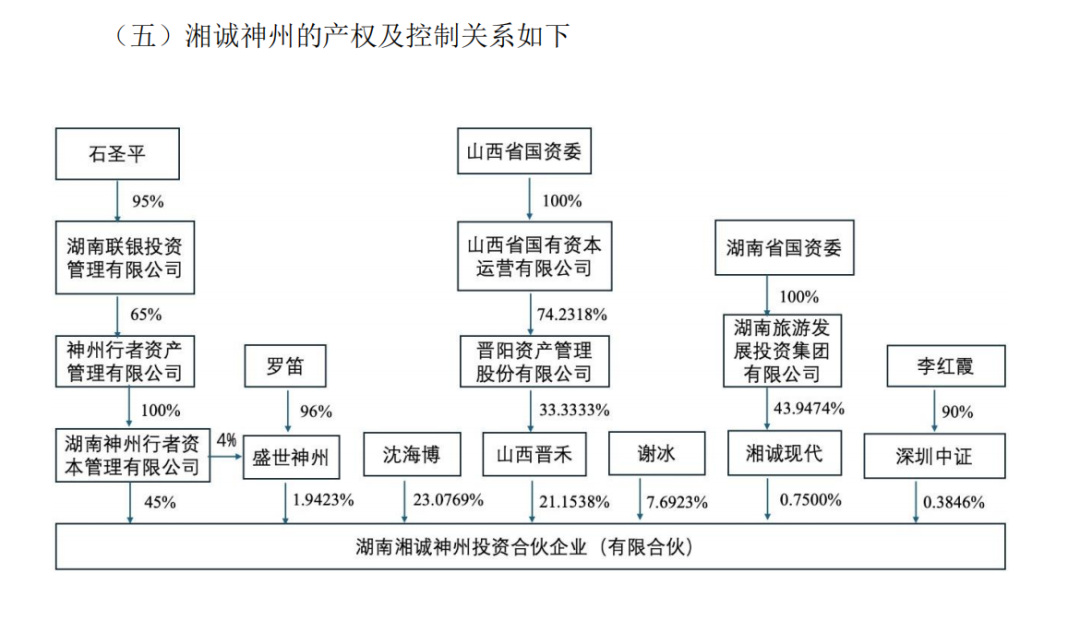 A股“不死鳥(niǎo)”，迎新主