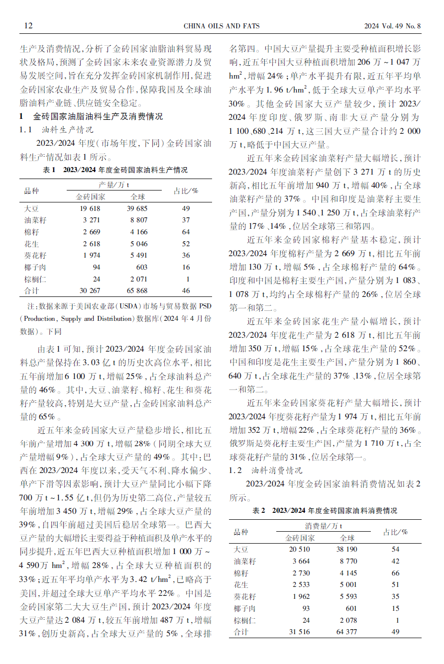 【專題論述】金磚國家油脂油料生產(chǎn)、貿(mào)易格局分析