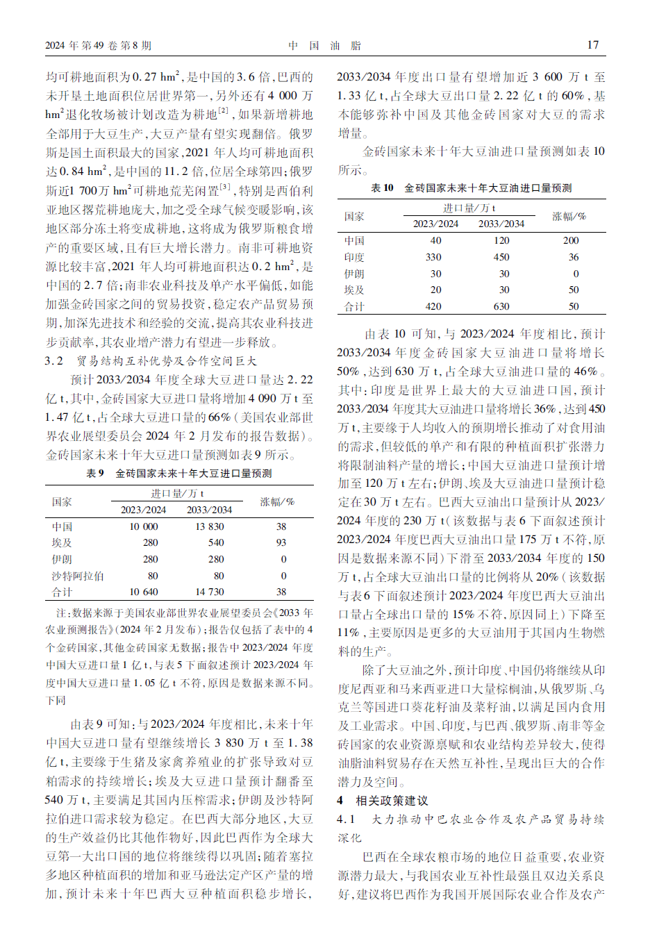 【專題論述】金磚國家油脂油料生產(chǎn)、貿(mào)易格局分析