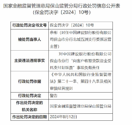 中國建設銀行保山市分行被罰70萬元：因向客戶收取貸款資金受托支付劃撥費等違法違規(guī)行為