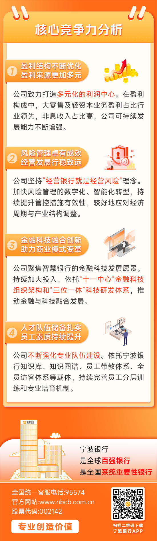 提質(zhì)增效 寧波銀行2024年半年度報告解讀