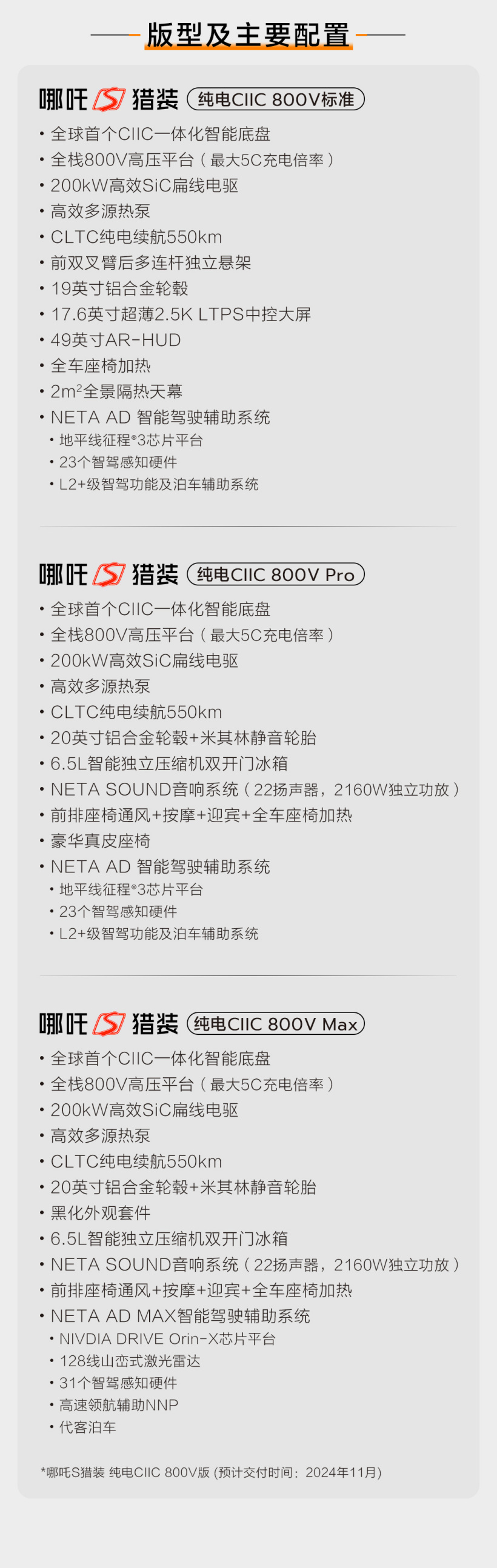 哪吒 S 獵裝純電 CIIC 800V 版開啟預(yù)售：18.99 萬元起，非 800V 直流樁也能快充