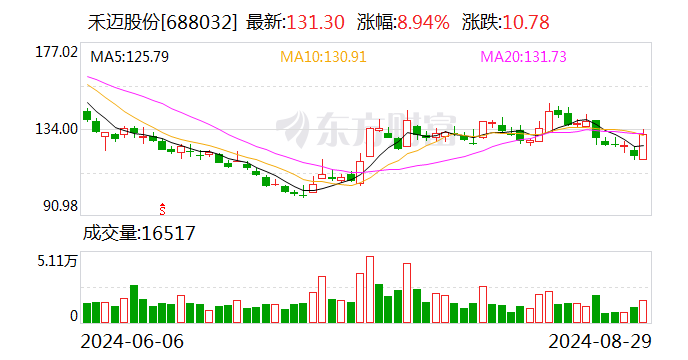 光伏逆變器企業(yè)積極“出海” 陽臺光伏興起帶來新機(jī)遇