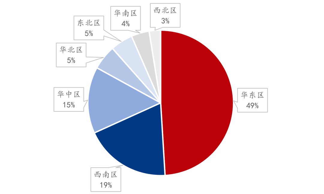 9月螺紋鋼生產(chǎn)企業(yè)復(fù)產(chǎn)情況統(tǒng)計(jì)及解讀