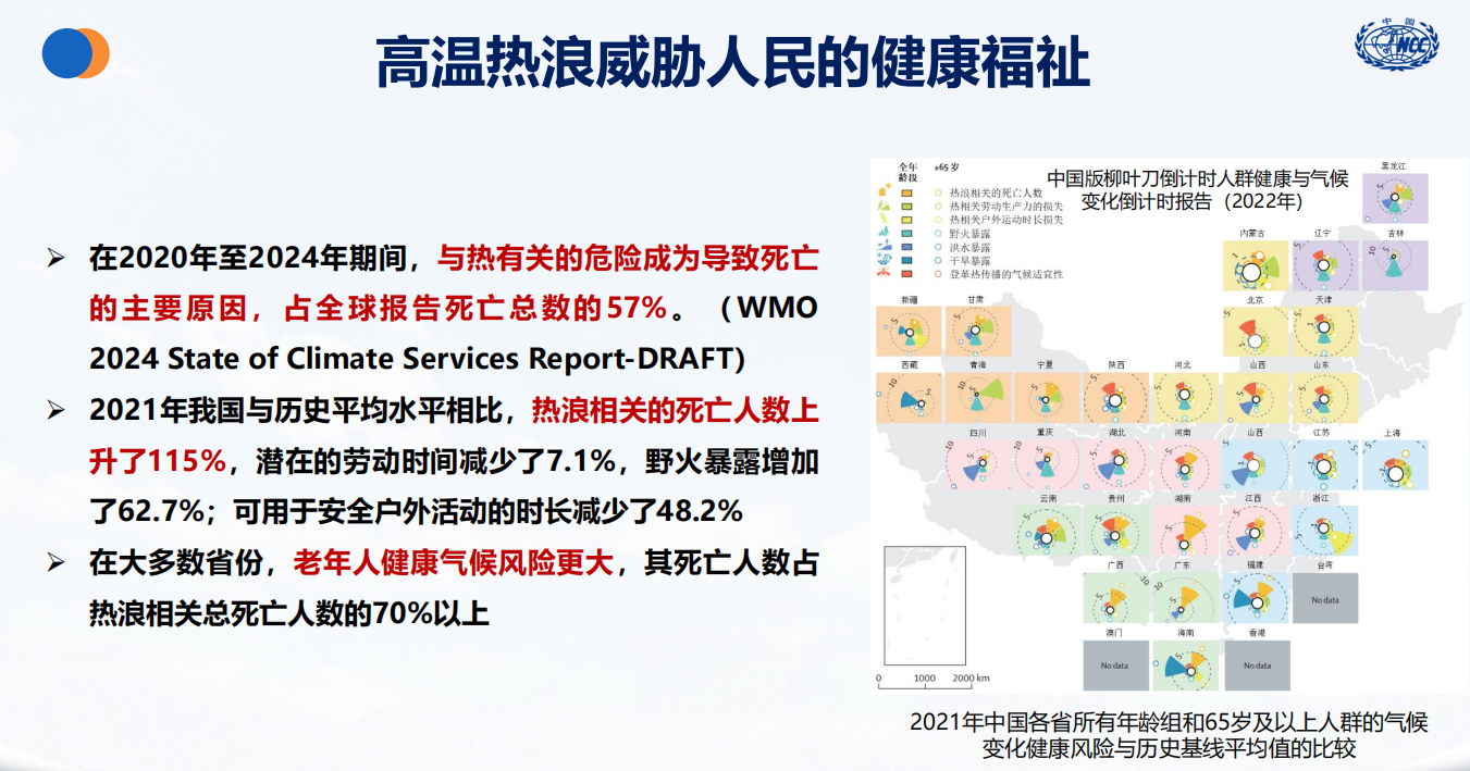 全球變暖催熱避暑游市場 國家氣候中心副主任肖潺：挖掘旅游氣候資源一定要科學(xué)評(píng)估找準(zhǔn)定位  第3張