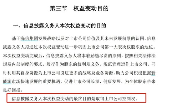 鏖戰(zhàn)28小時！科林電氣兩大國資創(chuàng)A股最久股東大會紀錄